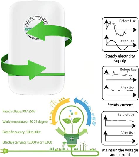 elon musk electric saving box|elon musk official energy saving.